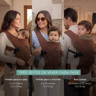 Canguru Infanti Panino Mocca - Três formas de acompanhar o crescimento 